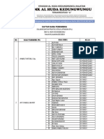 Daftar Lampiran Pembimbing PKL