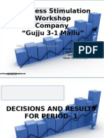 Business Stimulation Workshop Company "Gujju 3-1 Mallu": Click To Edit Master Subtitle Style