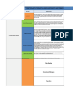 Plan de Trabajo Eia - 2022 (2) Felipe Enviado Alvaro Ojo