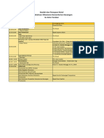 Rundown Natal