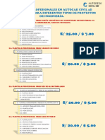 Plantillas Profesionales en Autocad Civil 3D