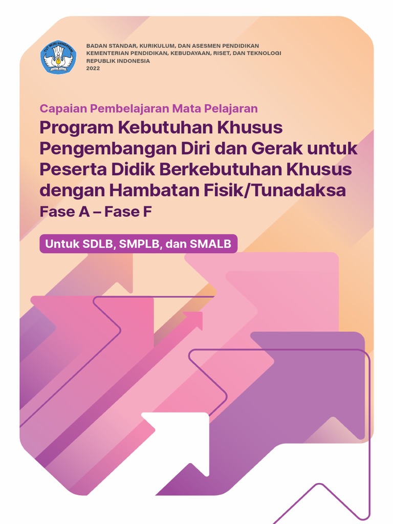 Capaian Pembelajaran Program Kebutuhan Khusus | PDF | Kesehatan Holistik