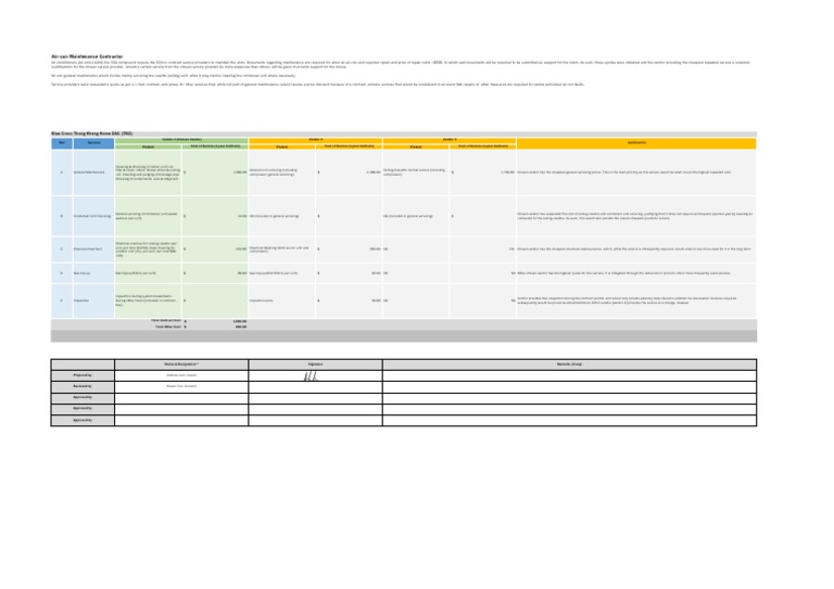 Aircon Quotes (Signed) PDF Air Conditioning Mechanical Engineering
