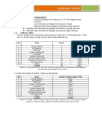 Geografi Dan Demografi