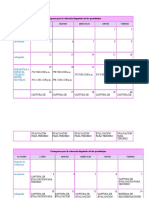 Calendario de Actividades Fin de Ciclo