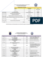 RD PRA MPLS & MPLS 2023 Revisi - Idr