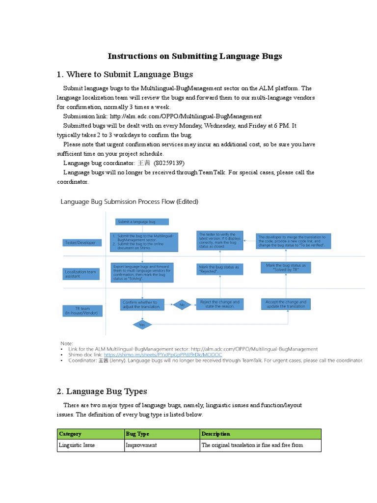 Submitting Language Bugs Instructions | PDF | Software Bug | Translations