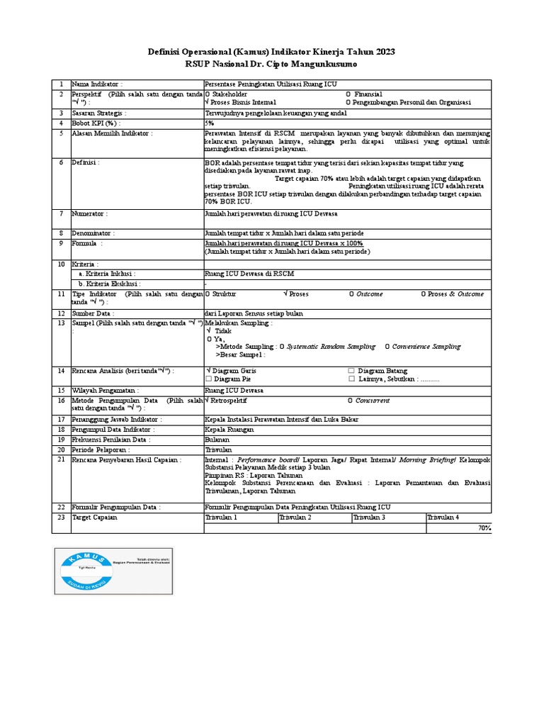 Utilisasi Ruang ICU RSCM 2023 | PDF