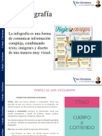 Infografia Proyecto Formativo