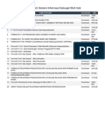 Dashboard Sistem Informasi Dukcapil Oloh Itah