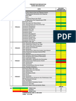 5.PROGRES PENGINPUTAN RINCIAN Progres PPAS TAHUN ANGGARAN 2024 ,,,,.....