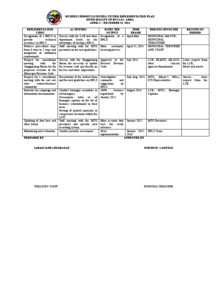 Business permit licensing system implementation plan pdf government