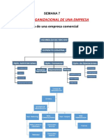 Semana 7-Organizacion Estructural de Una Empresa