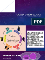 Cadena Epidemiológica