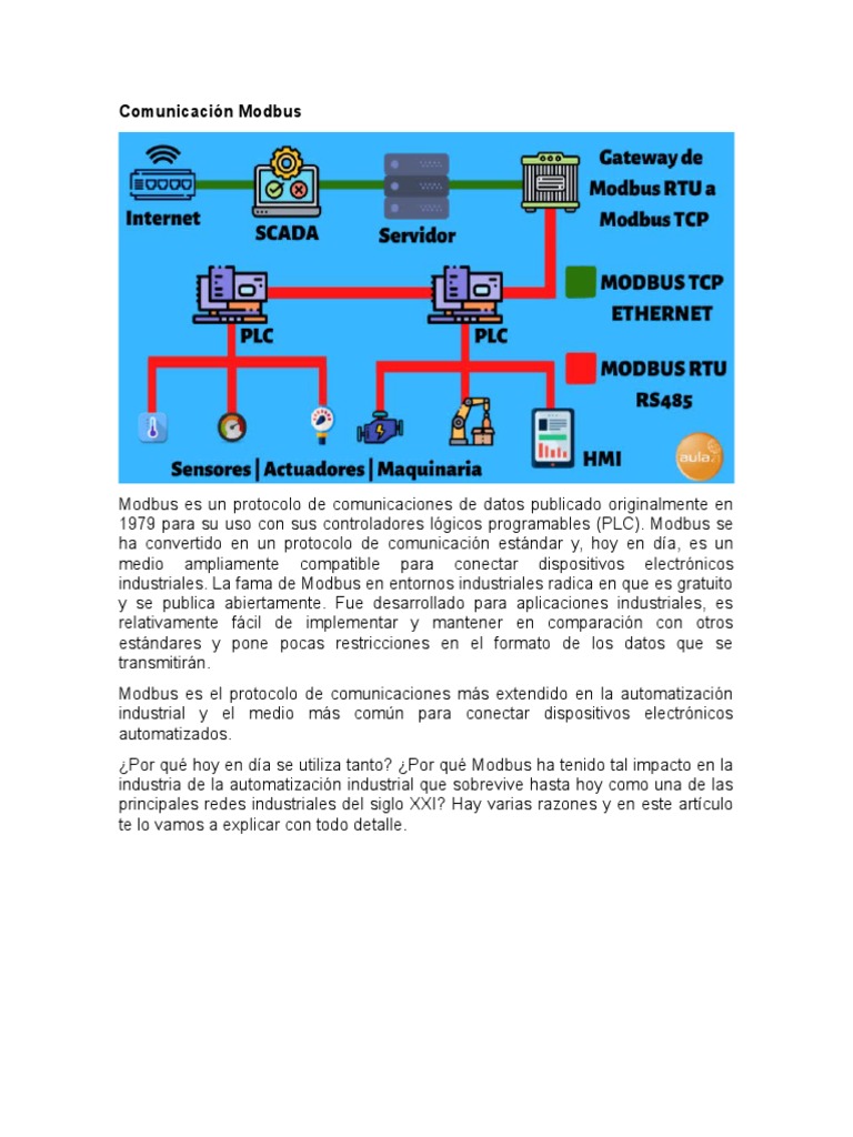 Modbus y Sus Protocolos | PDF | Red de computadoras | Protocolo de ...