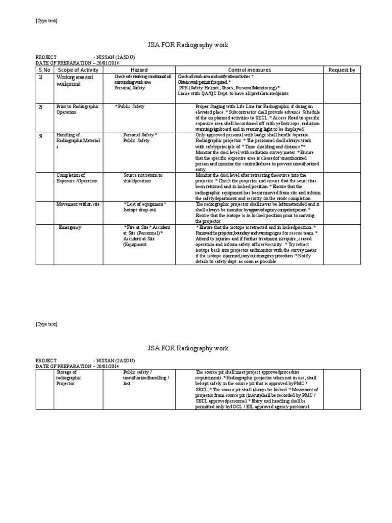 JSA for Radiography Work at Nissan | PDF | Radiography | Occupational ...