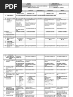 DLL - Tle Ict CSS 10 - Q1 - W6