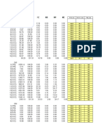 Base Pressure Calculation