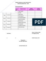 Hari Tanggal Hari/ Tanggal Pengganti Nama Siswa Nama Pengganti Tanda Tangan