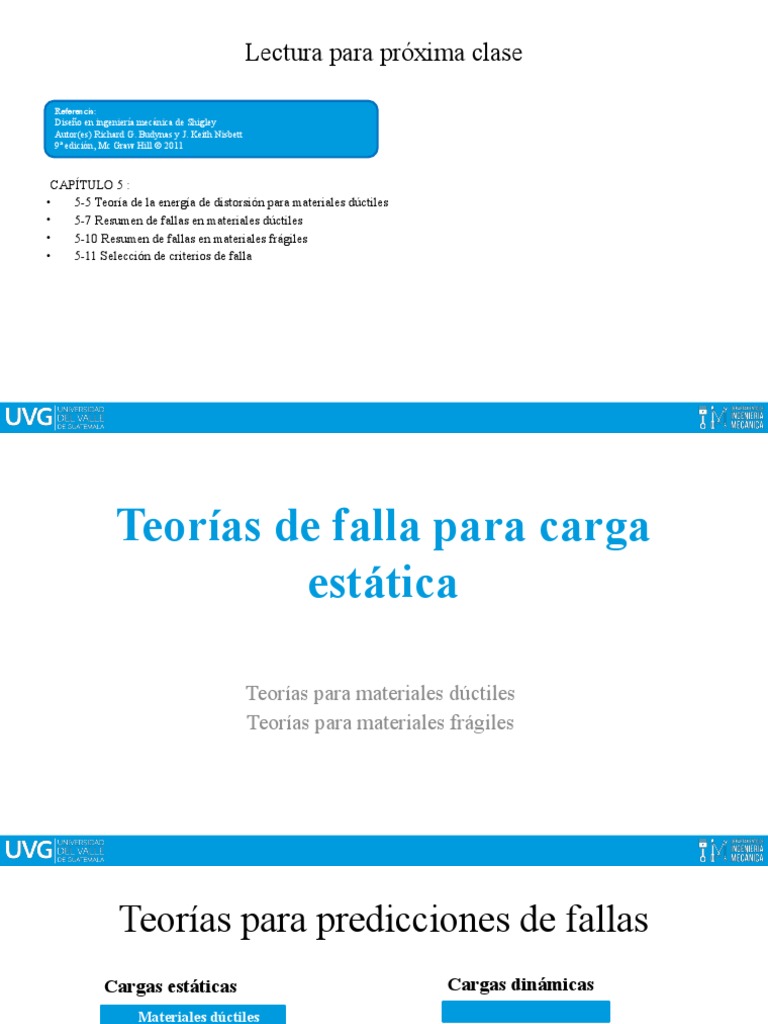 Teorías De Falla Estática Pdf Estrés Mecánica Ciencia De Los