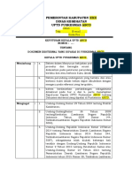 SK Dokumen Eksternal Yang Dipakai Di Puskesmas