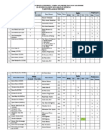 BK Catatan Prestasi Peserta Lomba Akademik, Non Akademik 2023