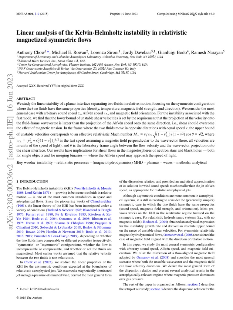 Linear Analysis of The Kelvin-Helmholtz Instability in Relativistic ...