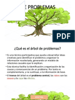 4. Arbol de Problemas