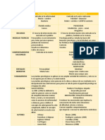 Psicología Clínica Vs Psicología de La Salud