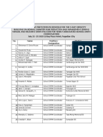 List of Participants For TH 2 Day Capacity Building On SDRRM Manual and Relevant DRRM Policies