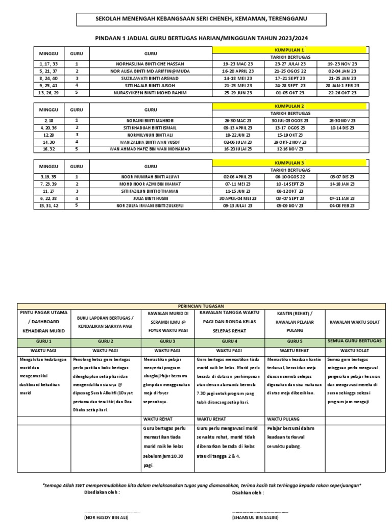 Pindaan 1 Jadual Guru Bertugas Mingguan Pdf