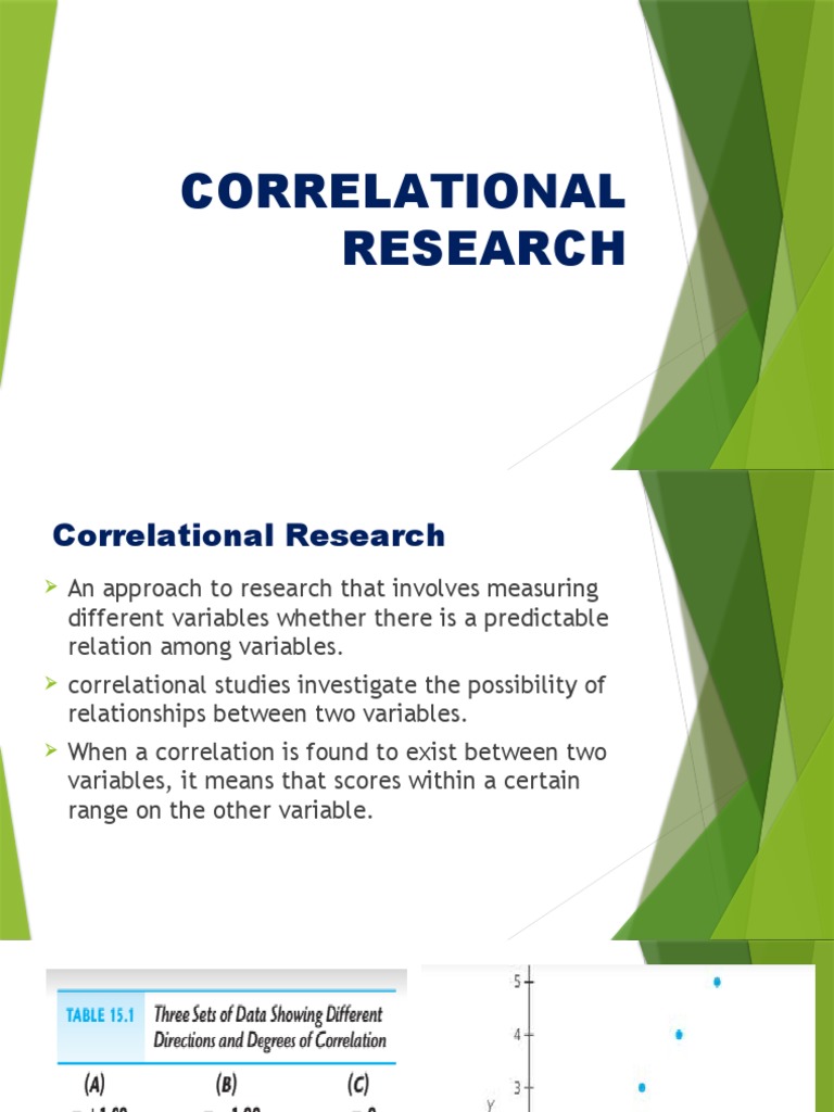 Correlational Research PDF Regression Analysis Dependent And