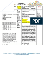 Ovoran PICU Sabtu 8 Juli 2023