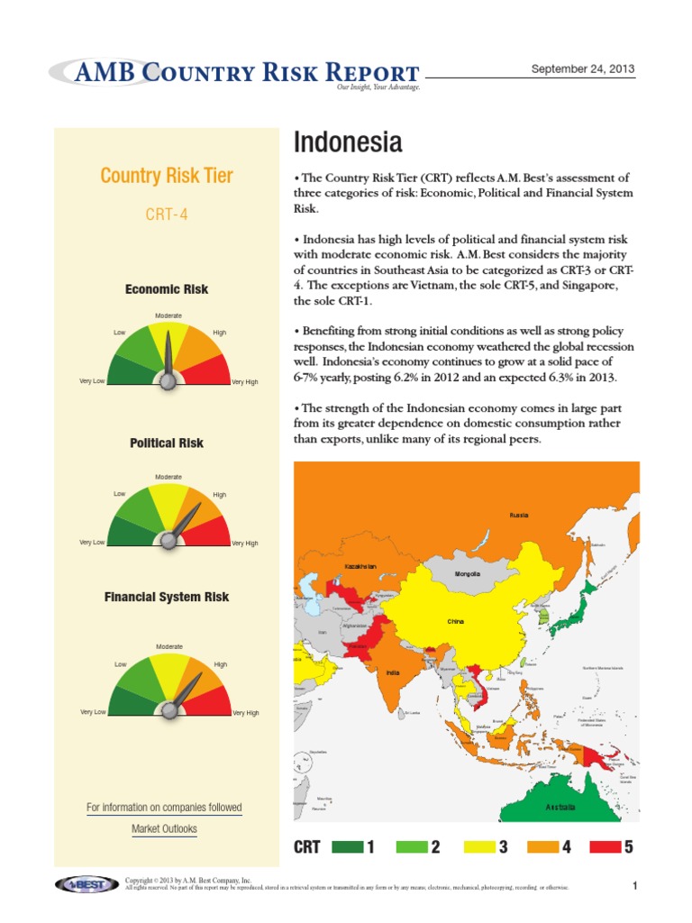 Indonesia Country Risk | Download Free PDF | Economic Growth | Indonesia