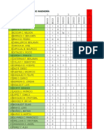 Gráficas de Ingeniería