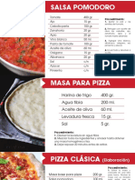 Receta Pizzas