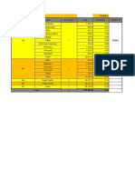 Ao Tien-Planning Parameter-Resort & Hotels - XLSX - Updated To FINAL