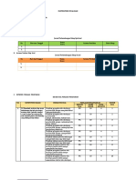 INSTRUMEN PENILAIAN 1 - Nuruddin Rosyid