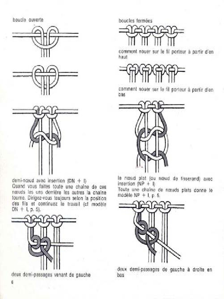 Macrame | PDF