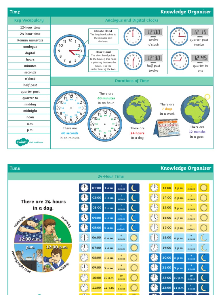Telling the time pdf computing text