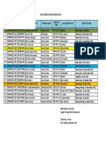 Data Siswa Kls 6 2023