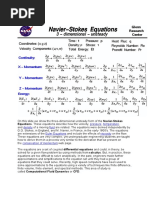 Navier-Stokes Equations