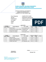 Susunan Tim - BK - Porprov - 3X3