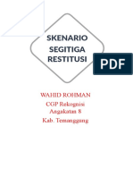 Skenario Praktek Segitiga Restitusi-Wahid Rohman