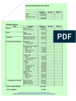 Form Budget Pengeluaran