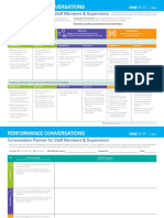 Conversation Planner For Staff Members & Supervisors