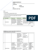 LK.01. LK Peta Pikir Modul 3.2