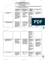 OMSC Form OFC 04 List of Internal and External Issues - Rev.02