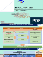 Hari 2-1. Elemen 2 Pengelolaan SDM XX