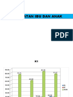 Presentasi KIA Agustus